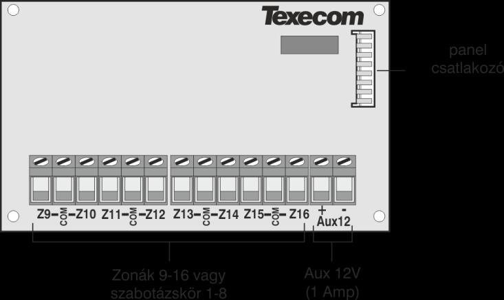 1 1 1 1 1 3 4 2 3 4 2 3 4 2 3 4 2 3 4 Premier Elite 24,24-W, 48,48-W, 88, 168 & 640 Installation Manual Installation 8XE Zónabővítő (csak Elite24) A 8XE zónabővítő rendelkezik: 8 programozható