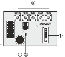 Elite 48/88/168/640 Installation A DTMF chip a digi modem csatlakozó alatt található és eg kerek zöld matrica jelöli.