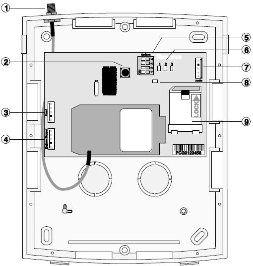 Installation ComGSM A Premier Elite Com GSM eg 2G kommunikátor, melet bármel Premier Elite központhoz csatlakoztathat. AZ elérhető szolgáltatások firmware verziótól és a SIM kártától függnek.