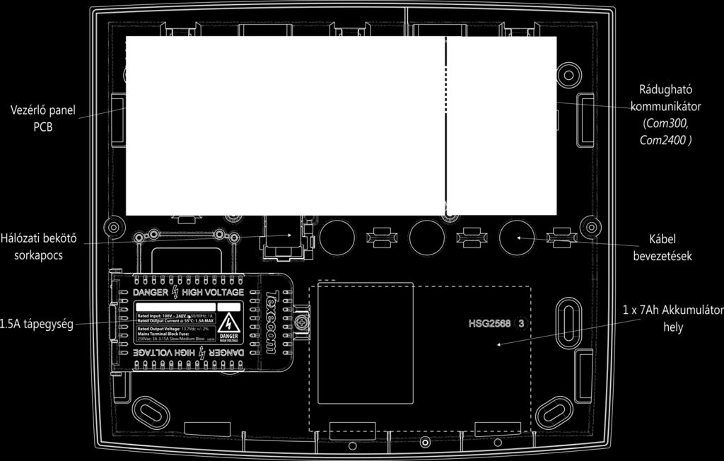 Installation Premier Elite