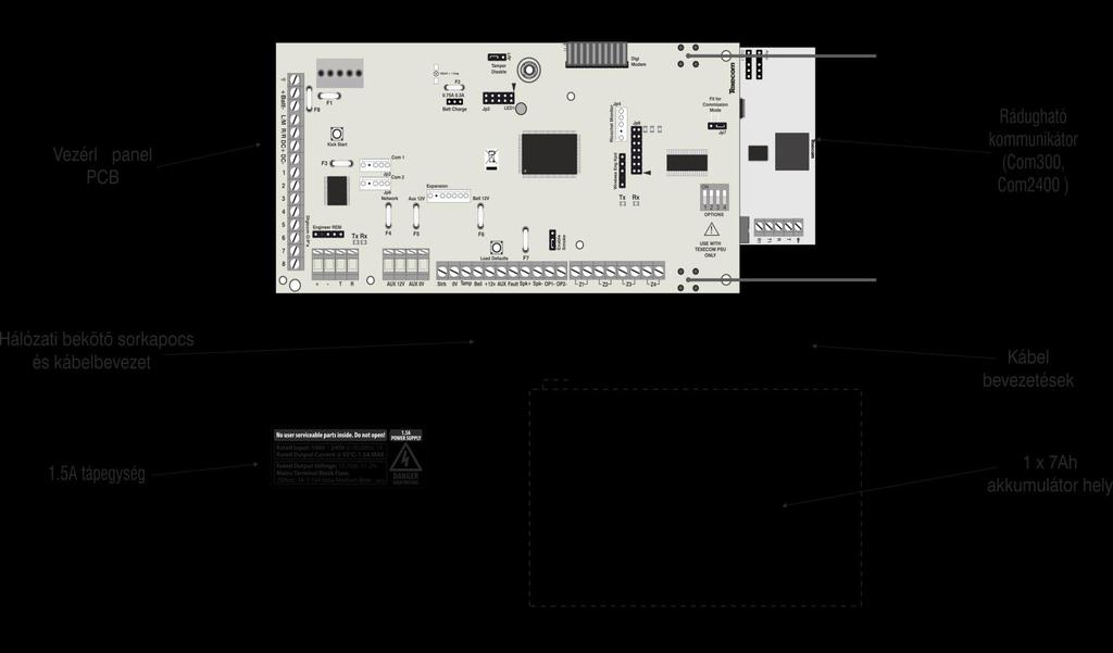 Installation Manual Premier