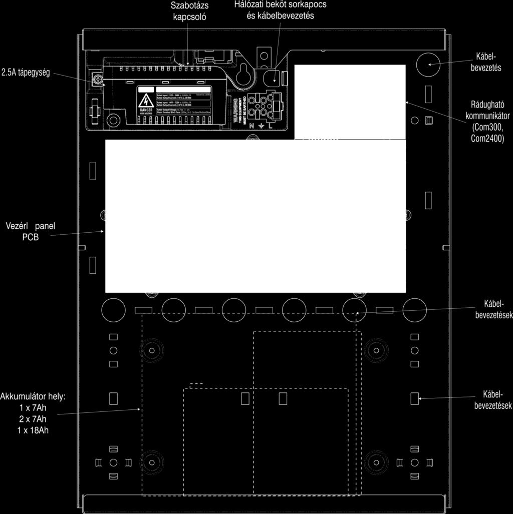 Premier Elite 24,24-W, 48,48-W, 88, 168 & 640 Installation Manual Installation