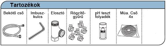 Beszerelési útmutató Előkészület: 1. Ellenőrizze a vízionizátor csomagjában lévő alábbi tartozékokat. (Szűrőbetét a készülékben!) 2.