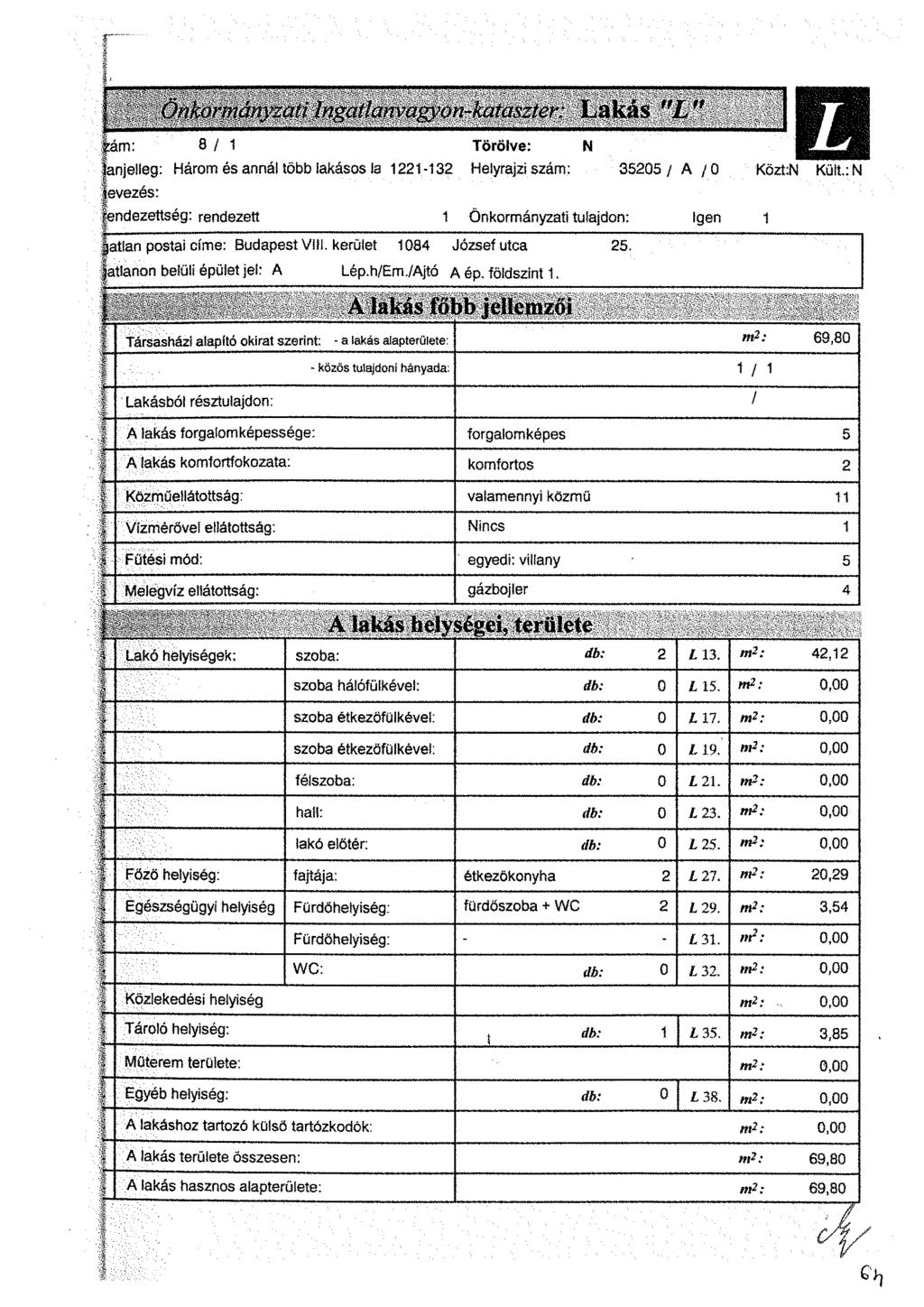 Önkormányzati Ingaílarivagx on-kutasztcr Lakás "L " ám: 8 / 1 Törölve: N janjelleg: Három és annál több lakásos la 1221-132 Helyrajzi szám; 35205 / A /0 jevezés: jendezettség: rendezeti 1