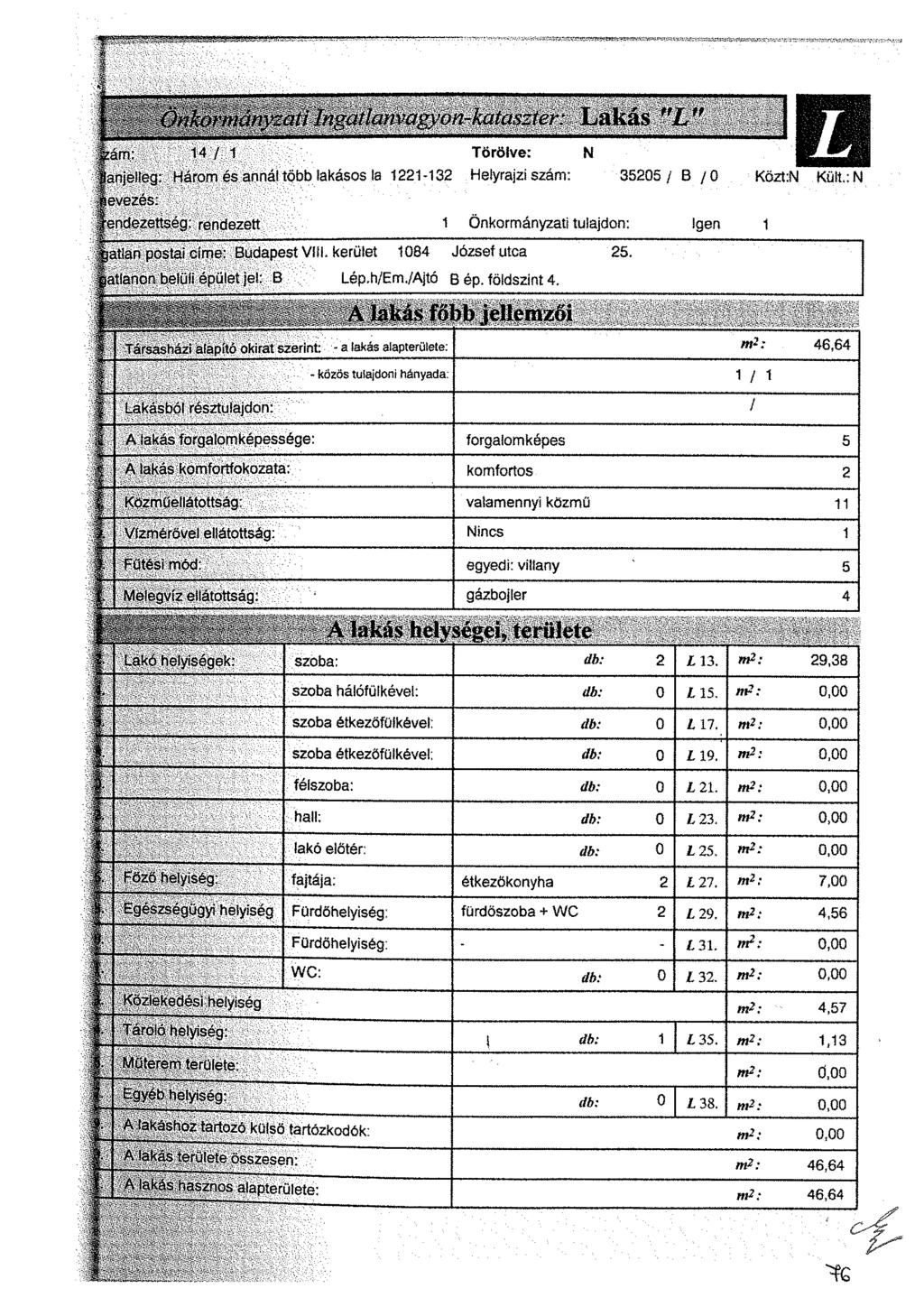 cui Ingatkmvayyort-kühisztu" Lakás 99 L 19 :am: 14/1 Törölve: N lanjeiieg: Három és annál több lakásos la 1221-132 Helyrajzi szám: 35205/ B /0 jevezés: Rendezettség:; rendezett 1 Önkormányzati