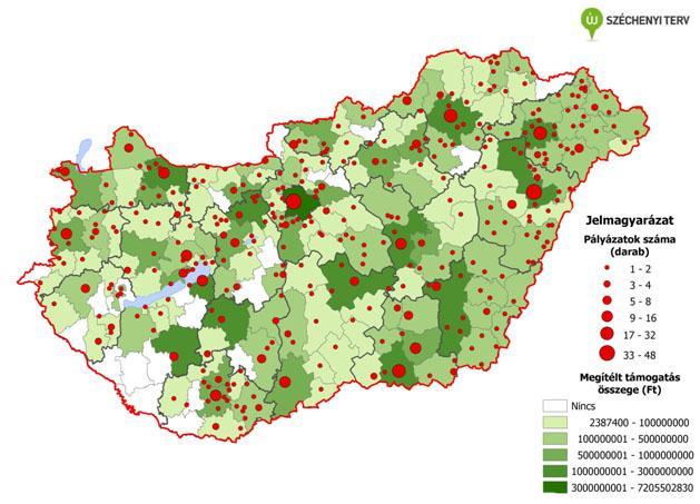 Eddig 80 milliárd Ft További 40 milliárd Ft Mindez összesen 200 milliárdos megrendelés az