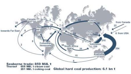 villamosenergia-termelés Forrás: IEA WEO 2010 A legnagyobb igény-növekedés Kínában