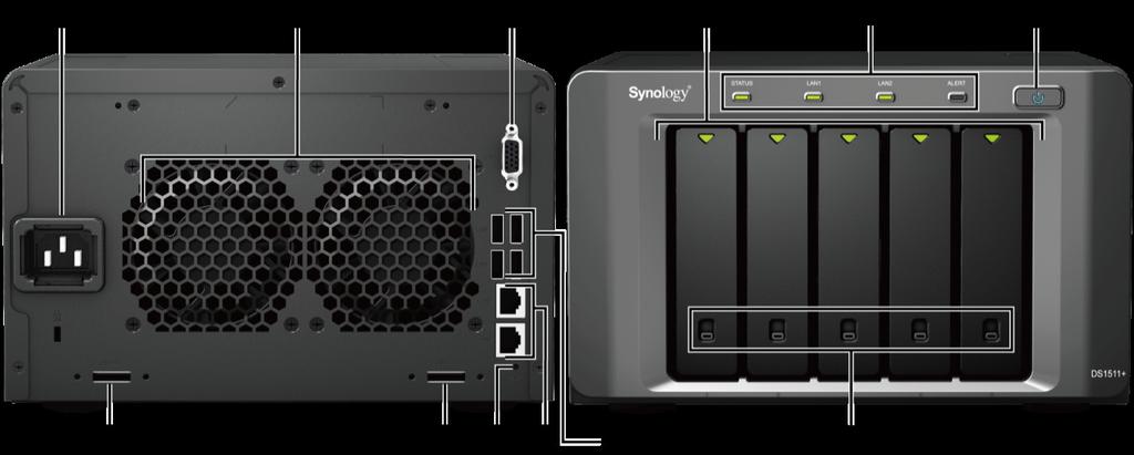 A Synology DiskStation áttekintése Sz. Cikk neve Hely Leírás 1) Tápfeszültség gomb Elülső panel A főkapcsoló gomb a Synology DiskStation be- és kikapcsolására szolgál.