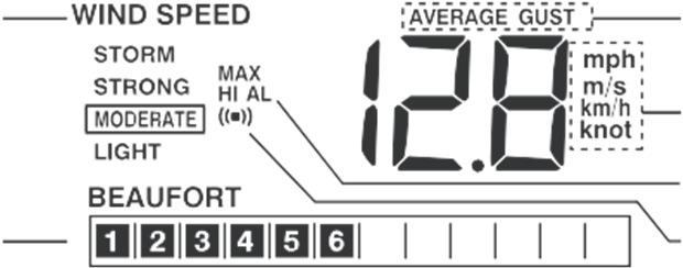 A szélirány és a szélsebesség kijelzőmezeje A B J A WIND DIRECTION kijelzőmező a szélirányérzékelő számára B szélirányok az elmúlt 5 percben C aktuális szélirány D WIND SPEED kijelzőmező a