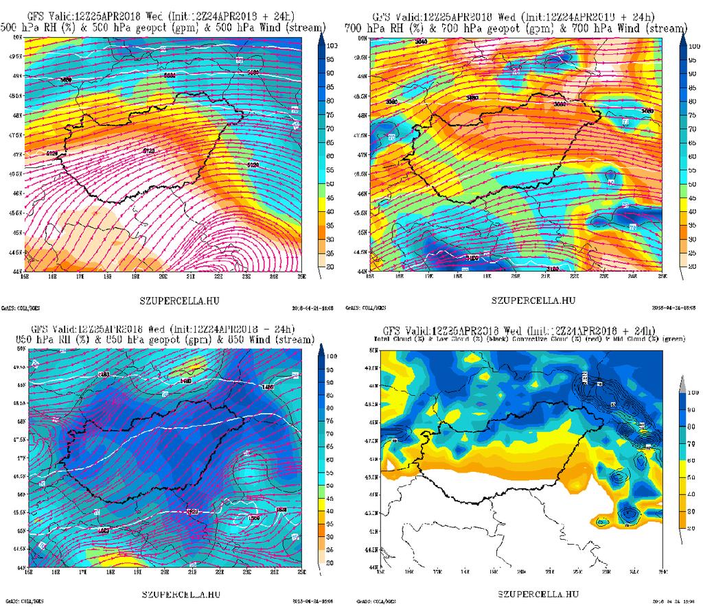 17. ábra: A GFS modell által az 500, 700 és 850 hpa-os szintre előrejelzett relatív nedvesség értékek, illetve az előrejelzett teljes felhőborítottság (Forrás: [6 - szupercella.hu]). A 17.