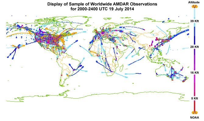 GPS position: Air temperature (static air temperature); Wind speed and direction; Pressure altitude (barometric pressure); Turbulence (Eddy Dissipation Rate or Derived Equivalent Vertical Gust, if