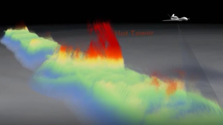 Development and moving of Hot Towers in the Karl hurricane from an other viewing angle.