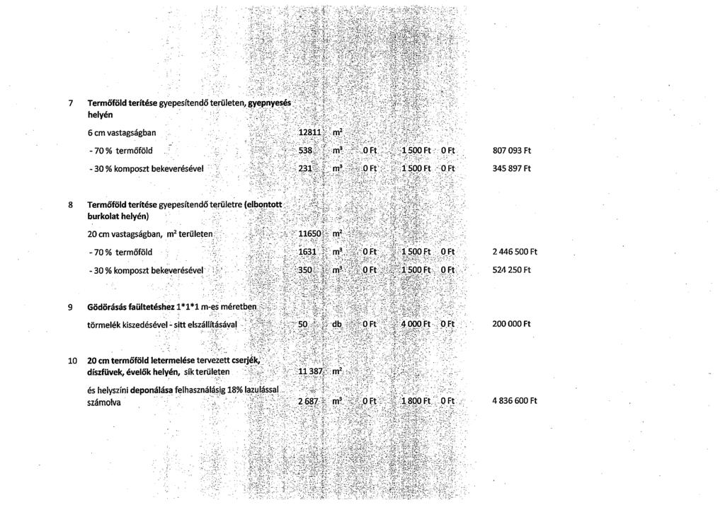 7 Termőföld terítése gyepesítendő területen, 2Veonvesés helyén 6 cm vastagságban - 70 % termőföld - 30 % komposzt bekeverésével 0 Ft 807 093 Ft 345 897 Ft 8 Termőföld terítése gyepesítendő területre