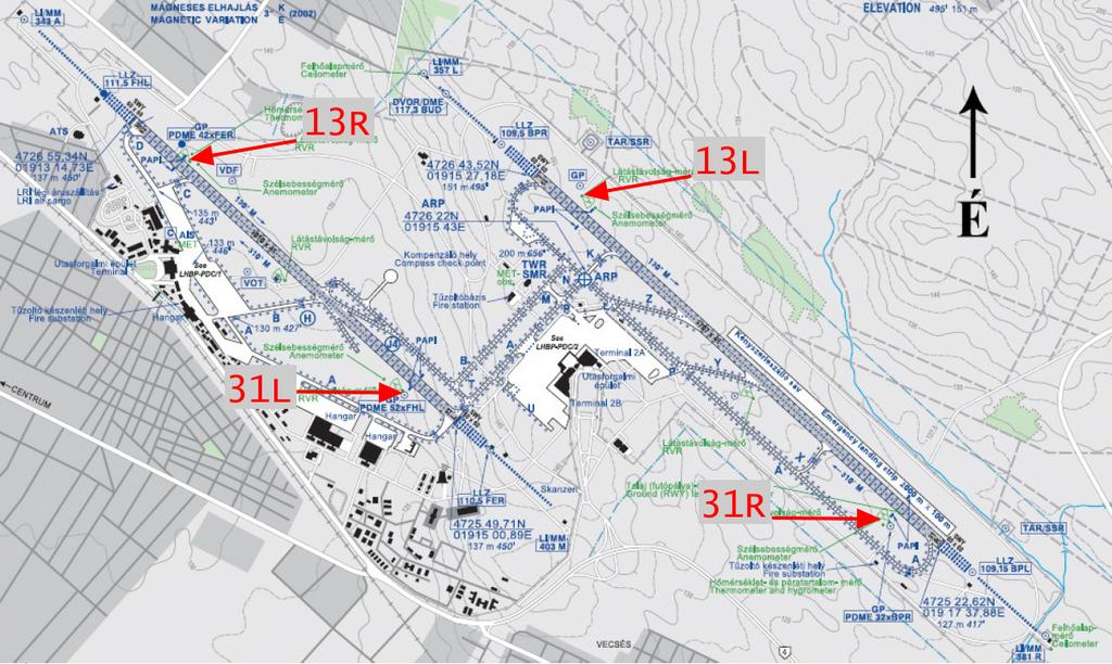 5. Adatok és módszer A kutatás során az volt a célkitűzésünk, hogy a neurális hálózatokat felhasználva készítsünk olyan ultrarövidtávú, kétórás látástávolság-előrejelzési módszereket, amelyek az