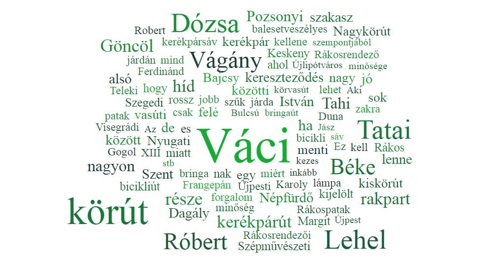 33. ábra: Kerékpározhatóság szempontjából problémás helyszínek, XIII. kerület (kérdőív) 3.3.2 Meglévő kerékpárforgalmi létesítmények Az alábbiakban közöljük a BKK és a Budapest Közút nyilvántartása