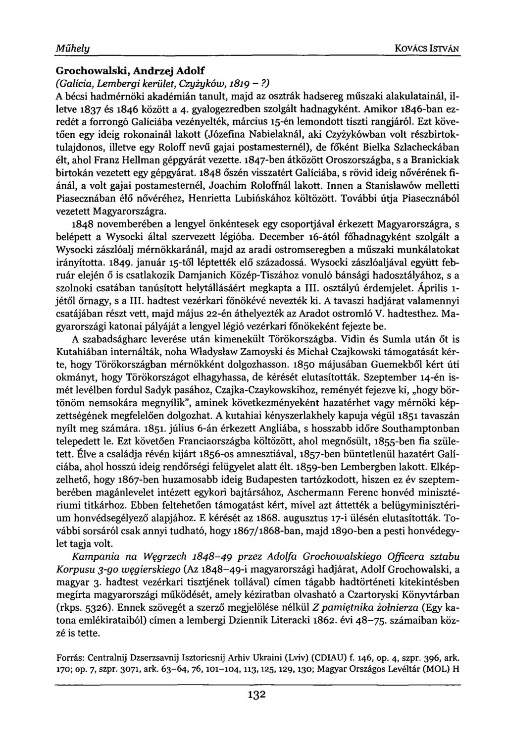 Műhely KOVÁCS ISTVÁN Grochowalski, Andrzej Adolf (Galícia, Lembergi kerület, Czyzyków, 1819 -?