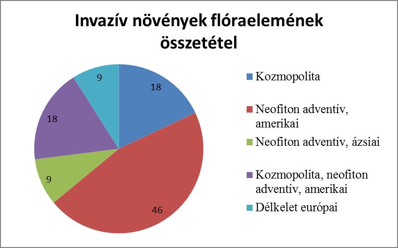 24. ábra.