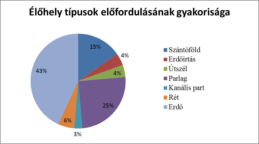 14. melléklet.