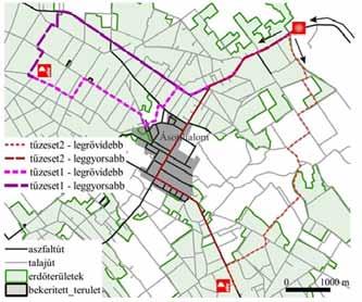Minden terepen mozgó egység rádión keresztül kapott utasítások alapján keresett fel koordinátákkal megadott célhelyszíneket.