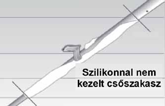 visszafagyhatnak, és, jégdugót képezve, eltömíthetik a csövet. Ezeket a jégdugókat a kilépő csőszakasz külső szigetelésével lehet elkerülni.