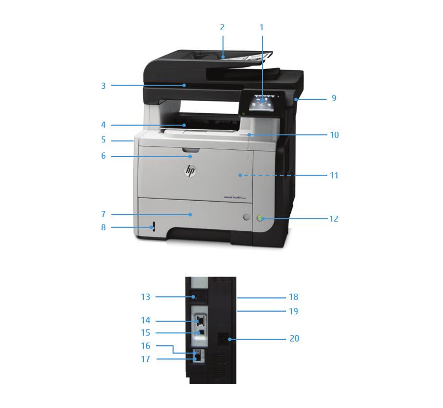 Terméknézetek A képen a HP LaserJet Pro MFP M521dw látható 1. Intuitív 8,89 cm képátlójú színes érintőképernyős kezelőpanel üzleti alkalmazásokkal 2.