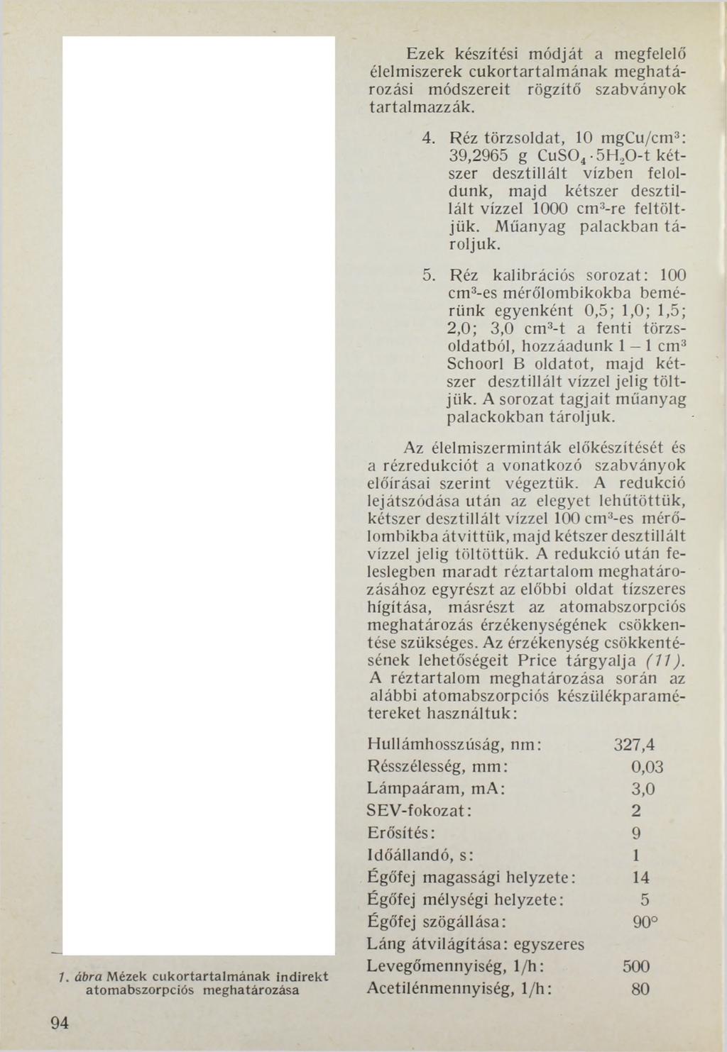 /. á b r a Mézek cukortartalm ának indirekt atom abszorpciós m eghatározása Ezek készítési módját a megfelelő élelmiszerek cukortartalmának meghatározási módszereit rögzítő szabványok tartalmazzák. 4.