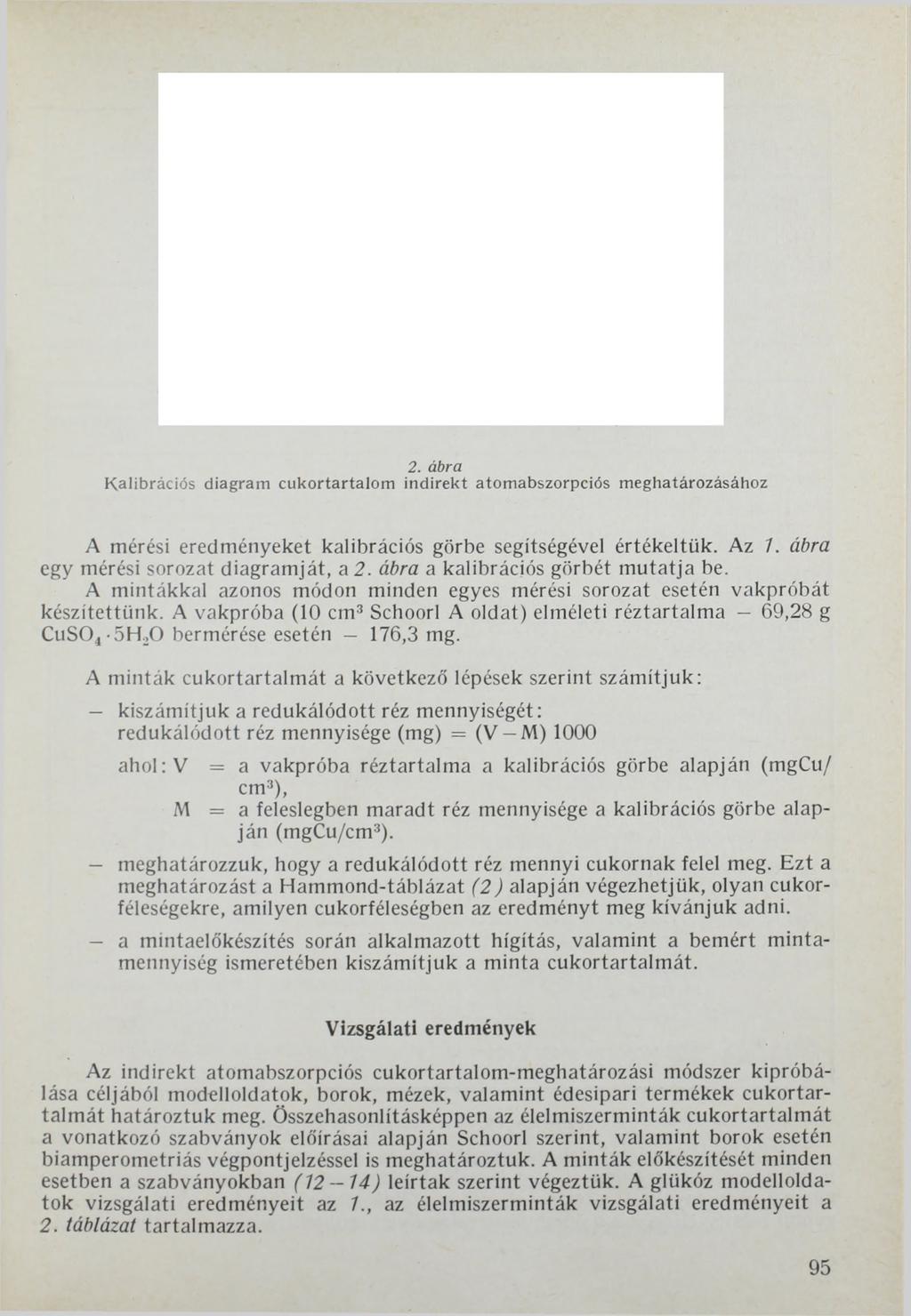 2. ábra Kalibrációs diagram cukortartalom indirekt atom abszorpciós m eghatározásához A mérési eredményeket kalibrációs görbe segítségével értékeltük. Az 1. ábra egy mérési sorozat diagramját, a 2.