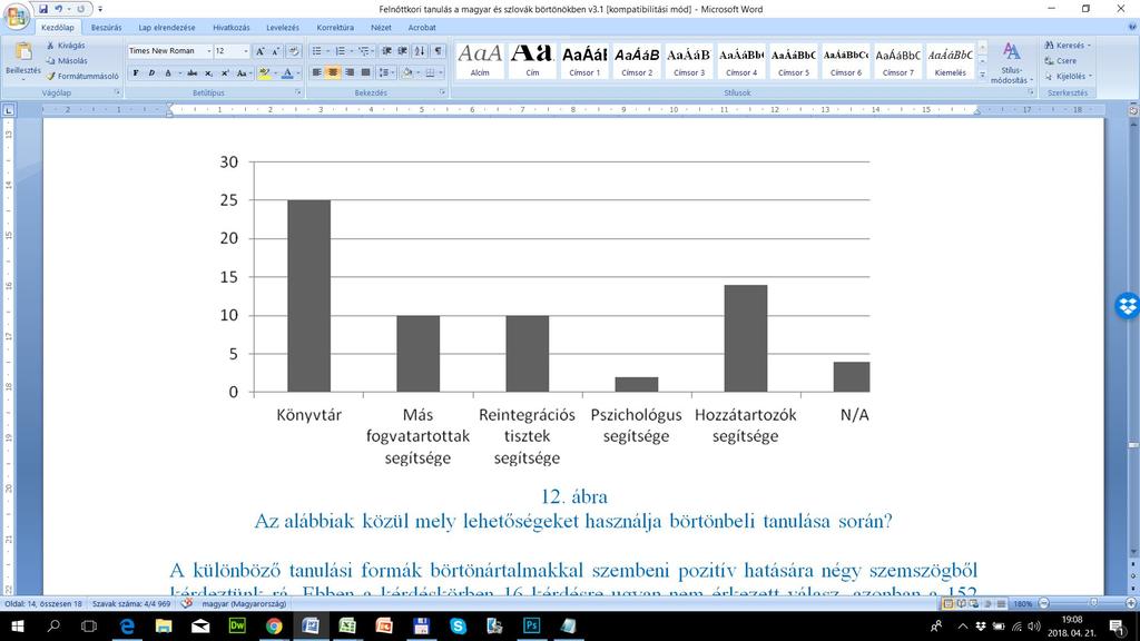 Zselízi Börtön, Szlovákia Zselíz, Szlovákia: kérdőíves felvétel