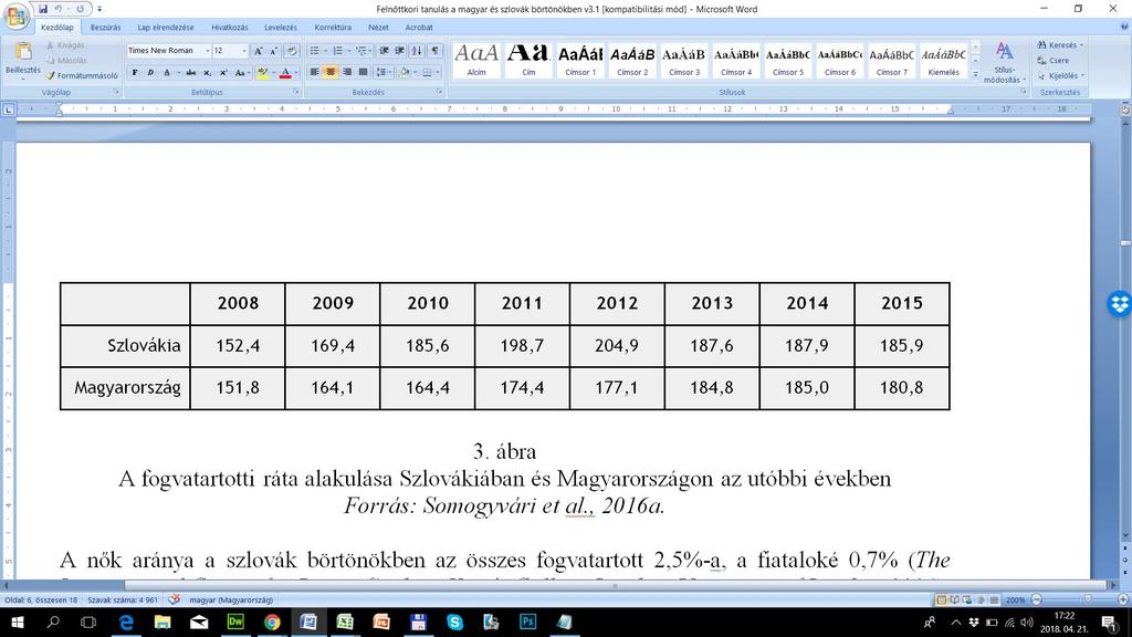 Magyarország 29 bv. intézet Szlovákia 18 bv.