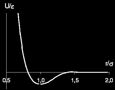 SZAKIRODALMI ÁTTEKINTÉS Morse potenciál [Morse 1923]: ( e ) 2 ( ) ( 1 a r V r r De e ) ahol: r: Atomok közötti távolság r e : Az a távolság az atomok között, ahol