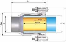 108 mm Csavarzat PE csőhöz támasztópersellyel együtt 20 mm