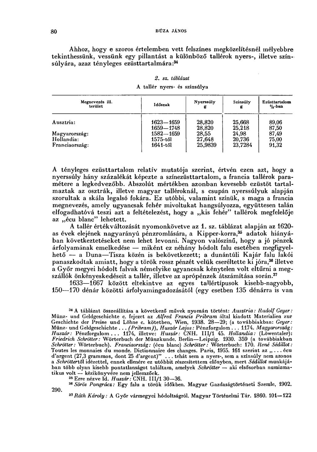 80 BŰZA JÄNOS Ahhoz, hogy e szoros értelemben vett felszínes megközelítésnél mélyebbre tekinthessünk, vessünk egy pillantást a különböző tallérok nyers-, illetve színsúlyára, azaz tényleges