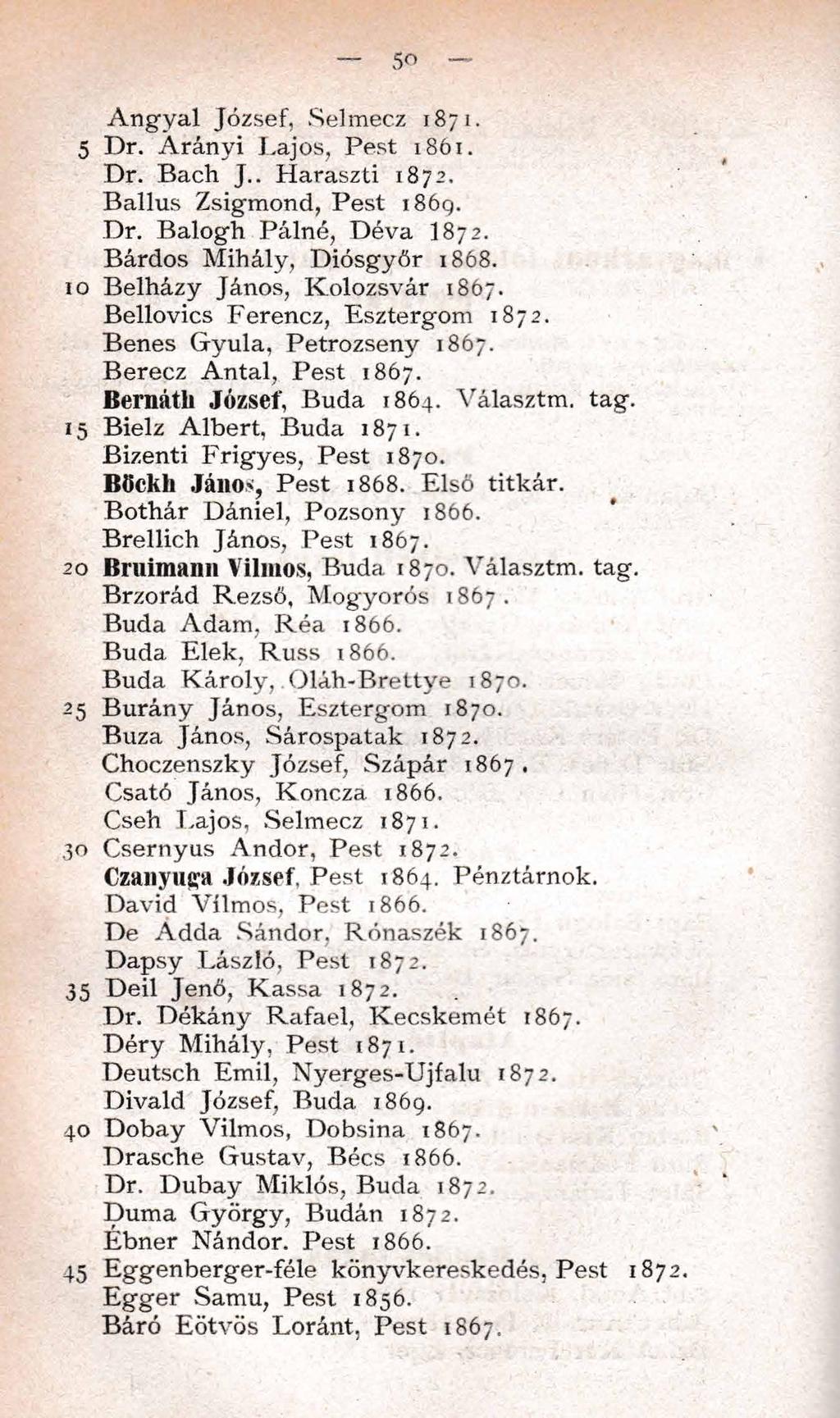 A n g y a l József, Selm ecz 1871. 5 Dr. A rán yi Lajos, Pest 1861. D r. B ach J.. H araszti 1872. B allu s Zsigm ond, P est 1869. Dr. B alo g h Pálné, D éva I872. Bárdos M ihály, D ió sg yő r 1868.