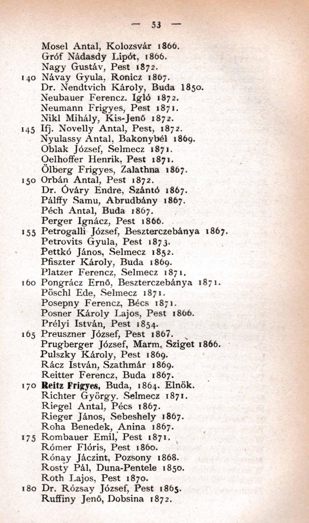 5 3 M osel A ntal, K olozsvár 1866. G ró f N ádasdy L ipót, 1866. N a g y G ustáv, P est 1872. 140 N ávay G yula, R onicz 1867. Dr. Nendtvich K á ro ly, Buda I850. N eubauer Ferencz. Ig ló 1872.