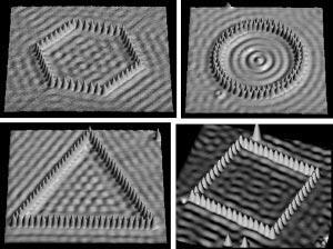STM: MANIPULÁCIÓ Réz (Cu) felületén vas (Fe) atomokból STM segítségével kialakított alakzatok ( kvantum karám ).