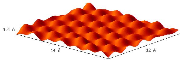 ATOMI FELBONTÁSÚ STM KÉP Atomi felbontású STM kép HOPG (Highly Oriented Pyrolytic Graphite) felületéről 13 KVANTUMMECHANIKAI