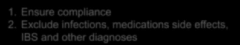 diagnoses Low levels (<4μg/ml