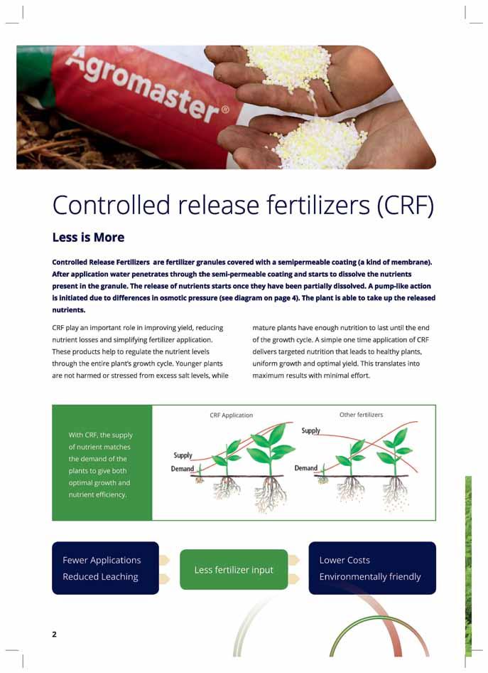 Alapműtrágyázás Általános gyakorlati ismeretek: A kevesebb több lehet A szabályozott tápanyagleadású műtrágyák (Controlled release fertilizers = CRF) a termésnövelés, a tápanyagveszteségek