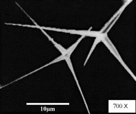 Szakirodalmi áttekintés a vezetıképességhez szükséges minimális szén nanocsövek mennyiségét adja meg százalékban (Dong 2007).