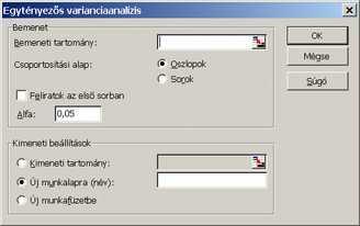 VARIANCIA-ANALÍZIS rá az elsőfajú hiba ői fog. A hiba aál agyobb lesz, miél több összehasolítást végzük. Ezzel párhuzamosa a másodfajú hiba csökkei fog.