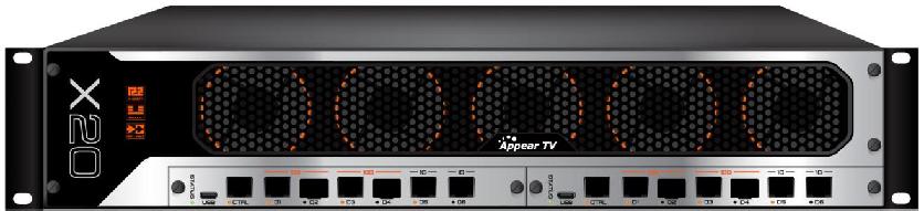switching kapacitás Dual vezérlő modul Emeltszintű biztonság és védelem HD-SDI,