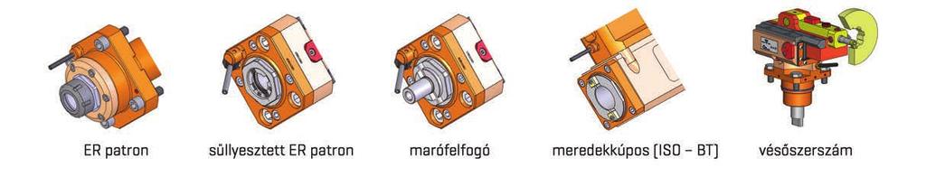 látogassa meg a