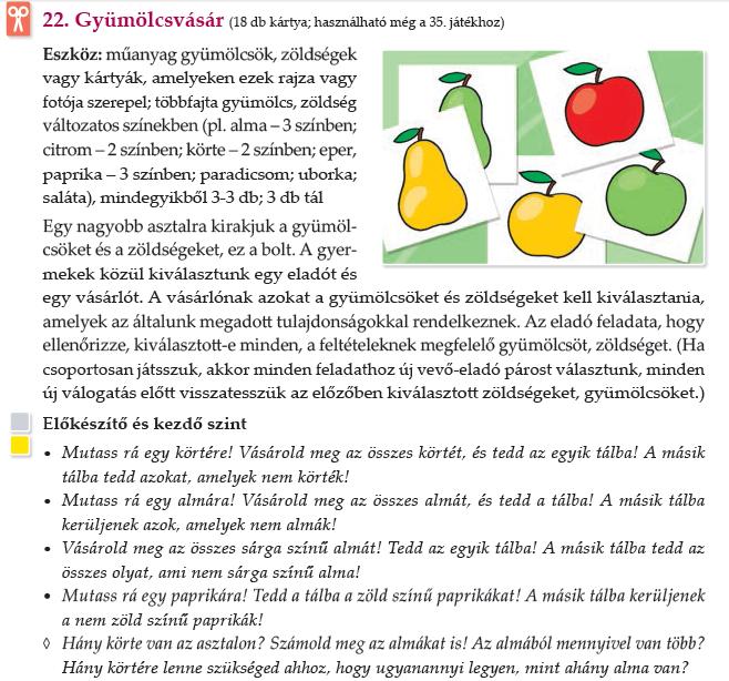39. ábra. Gyümölcsvásár játék a szelektálás és szortírozás fejlesztésére (Józsa, Zentai és Hajduné, 2017, 55. o.) 10.4.3. Fejlesztő játékok a sorképzés készségének fejlesztésére Ha a gyermekek egy halmaz elemeit előre megadott szempont szerint sorba rendezik, akkor sorképzést végeznek.