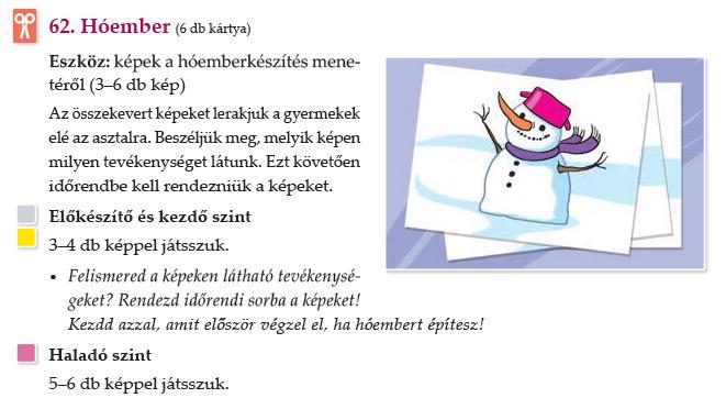 41. ábra. Hóember játék a sorképzés fejlesztésére (Józsa, Zentai és Hajduné, 2017, 79. o.