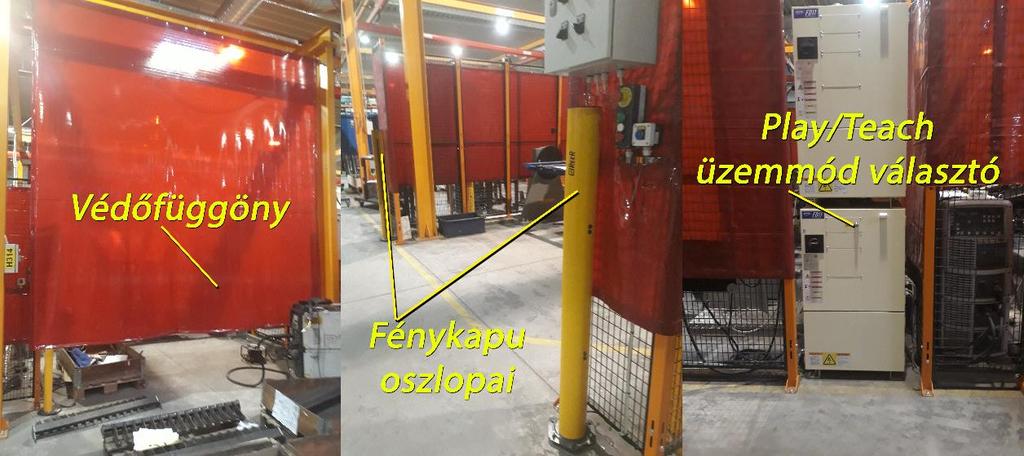 48 32. ábra: Függöny és üzemmód kezelőszervek 33.