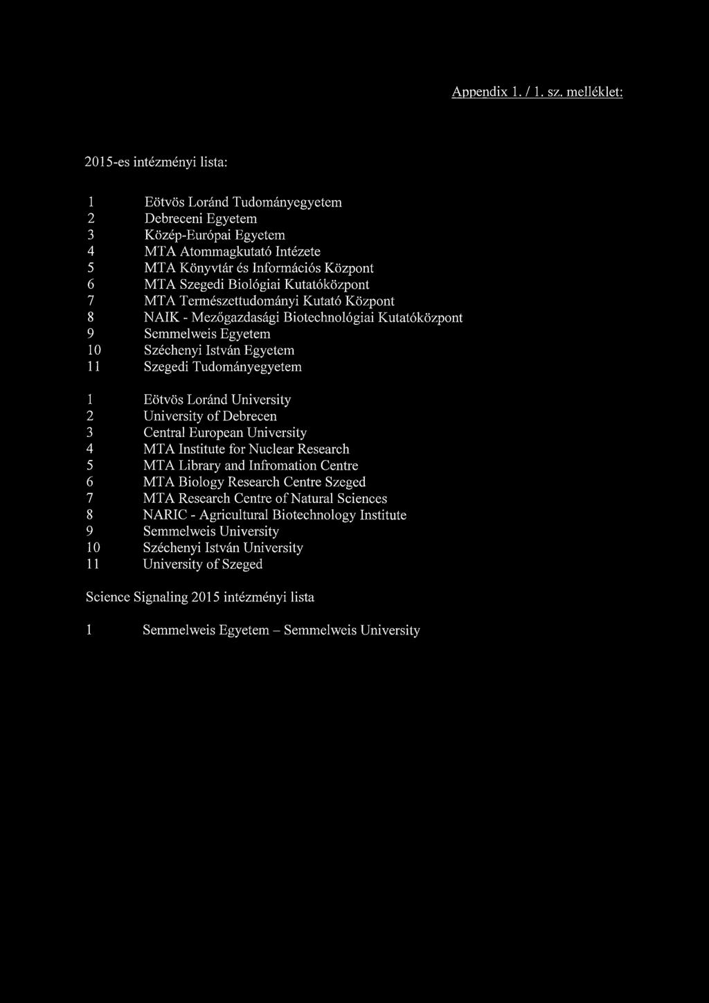 Biológiai Kutatóközpont 7 MTA Természettudományi Kutató Központ 8 NAIK - Mezőgazdasági Biotechnológiai Kutatóközpont 9 Semmelweis Egyetem 10 Széchenyi István Egyetem 11 Szegedi Tudományegyetem 1