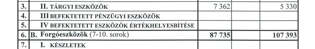 Számviteli
