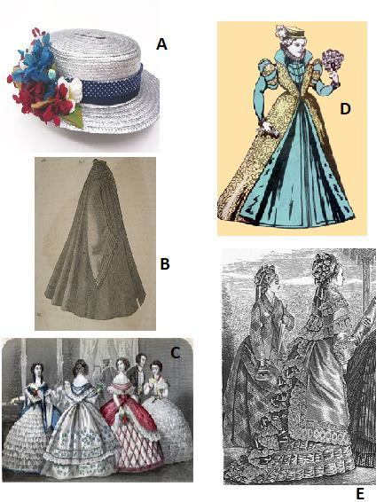 6. A következő képsorok a 19. század női ruhadivatját idézik fel.