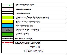 A TELEPÜLÉSSZERKEZETI TERV JELMAGYARÁZATA A