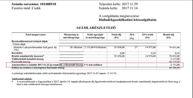 Társasházaknak és Lakásszövetkezeteknek jár Mértéke 3% Amennyiben a fizetési határidő előtt 5 nappal fizet KSZ-enknek 2018.04.